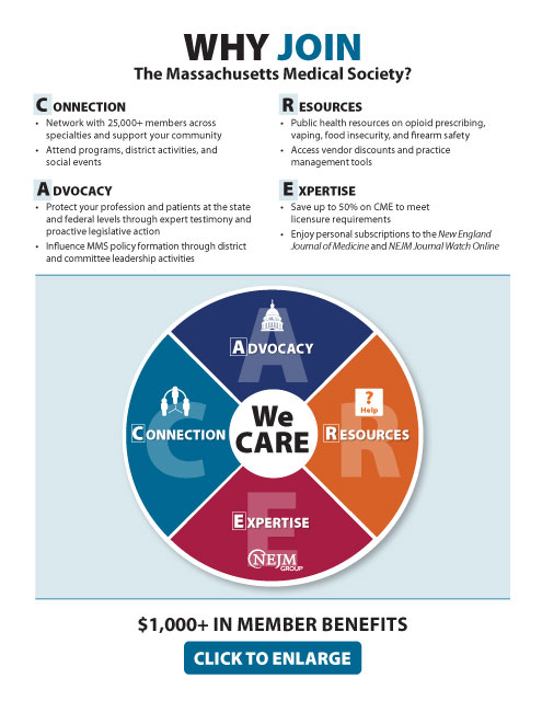 Massachusetts Medical Society Membership In The Mms