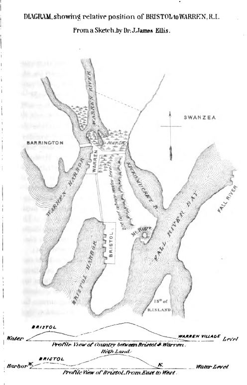 Diagram Showing Relative Position of Bristol to Warren Rhode Island