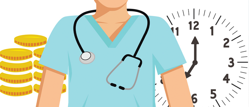 Physician Compensation