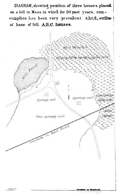 Map Showing Positions of Houses in which Consumption has been Prevalent